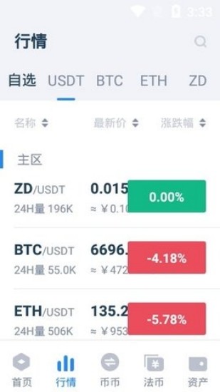 平台功能界面展示