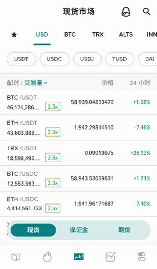 星交所界面展示