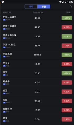Pi币交易界面示意图