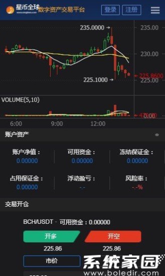 星币挖矿界面展示