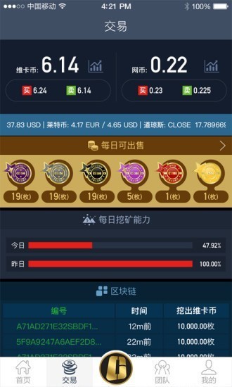 维卡币app官方手机版最新版