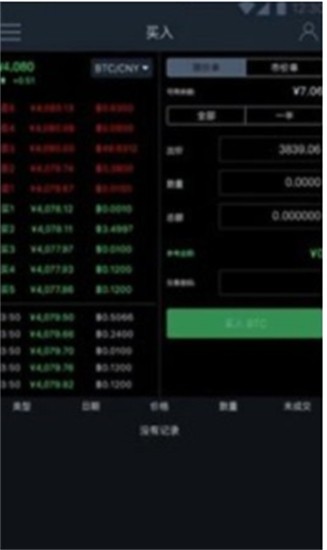 Avive数据分析