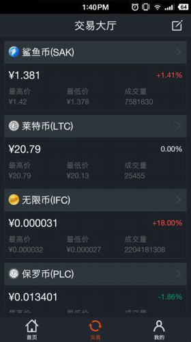 数字资产管理界面