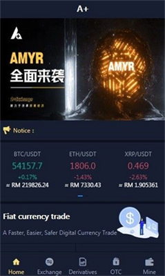 资产可视化界面