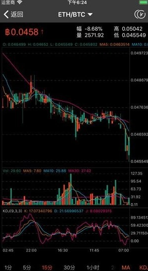 芝麻交易所资产管理界面