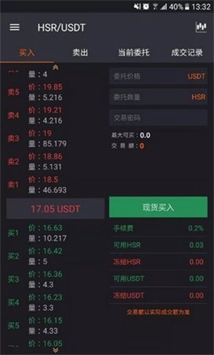 ave.ai交易所官网版下载2025