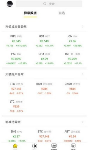Bybit资产管理界面