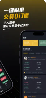 weex交易所行情分析界面