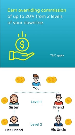 智能算法示意图