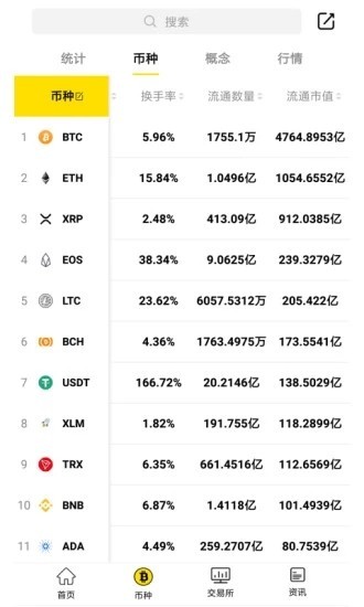xmex交易所 xmex交易所官网下载 xmex交易所官网下载中文版