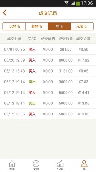 安全验证流程