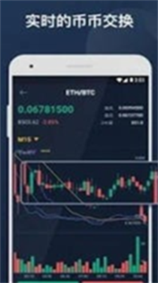bitrueu4ea4u6613u6240appu5b98u65b9u7248