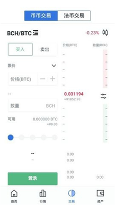 安全认证示意图