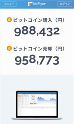bitFlyeru94b1u5305u4e0bu8f7du5b89u88c5u82f9u679cu7248