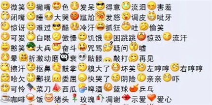 2025微信表情符号含义图解大全