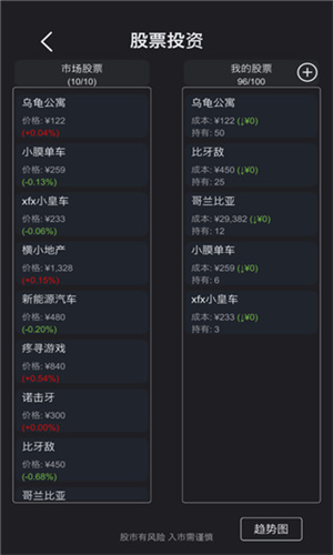 u6a21u62dfu7ecfu8425u533bu9662u514du8d39u7248u514du5e7fu544au7248