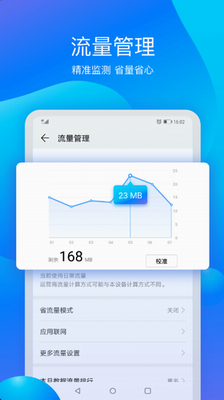 流量监控示意图