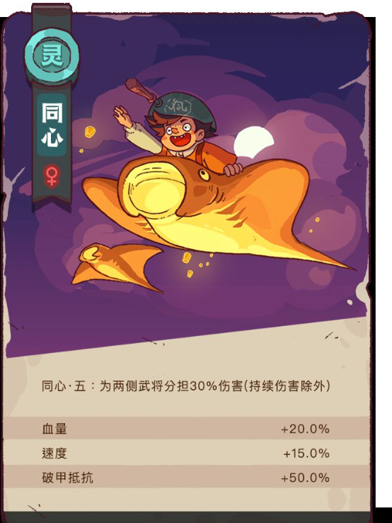 咸鱼之王同心金鱼机制解析与实战应用