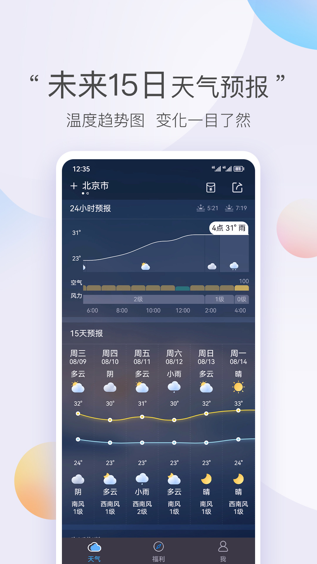 空气质量监测界面