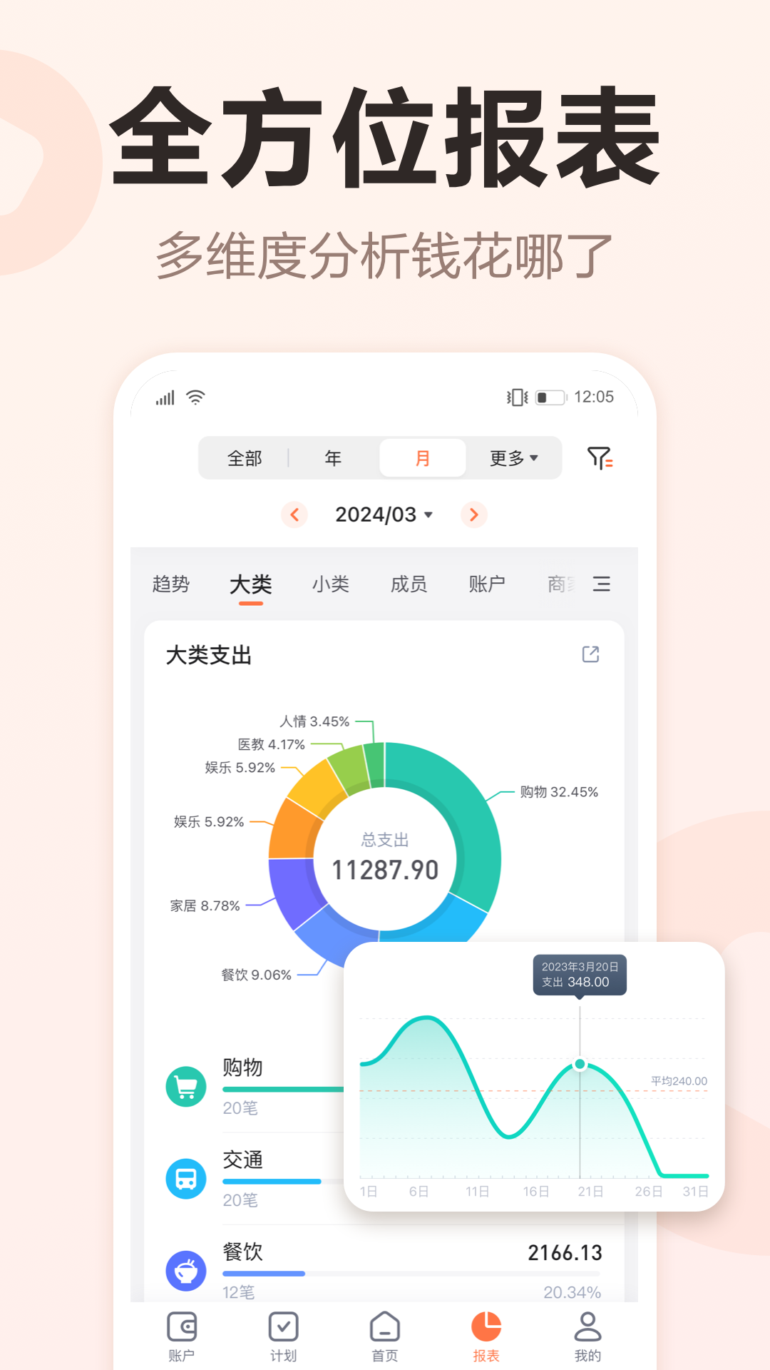 数据安全说明