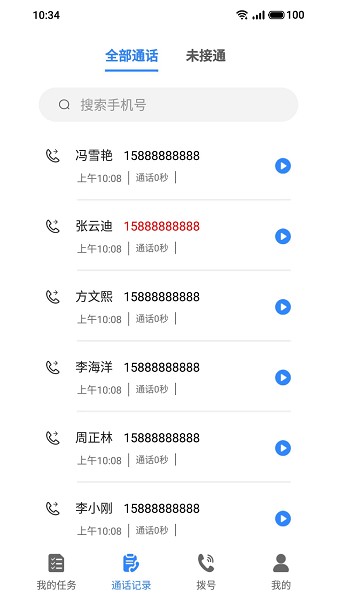 功能示意图