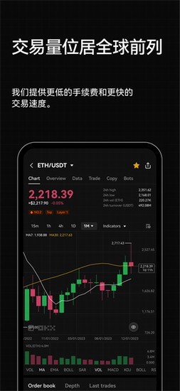 欧意Web3钱包功能展示 数字货币管理工具