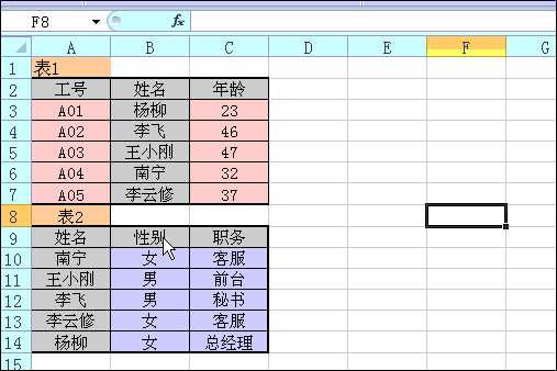 函数演示