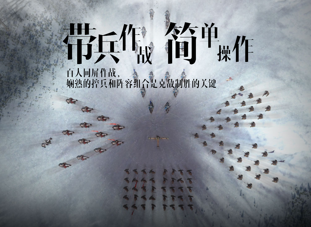 兵种克制