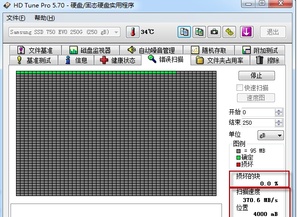 进度显示示意图