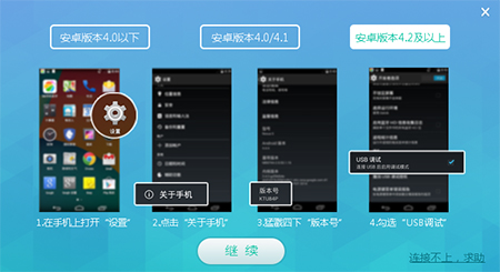 性能对比图表