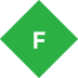 Fiddler中文版抓包工具HTTP调试必备软件