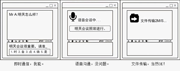 安全加密示意图