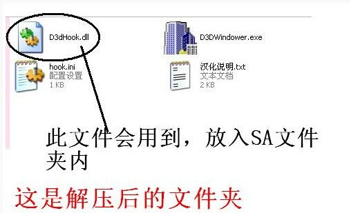 文件配置示意图