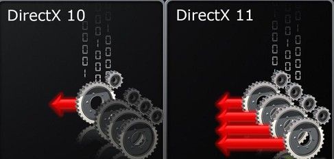 功能示意图