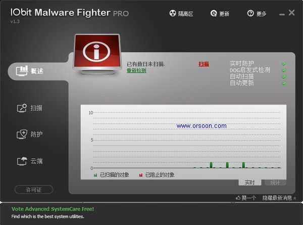 双核引擎工作示意图