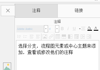 功能示意图
