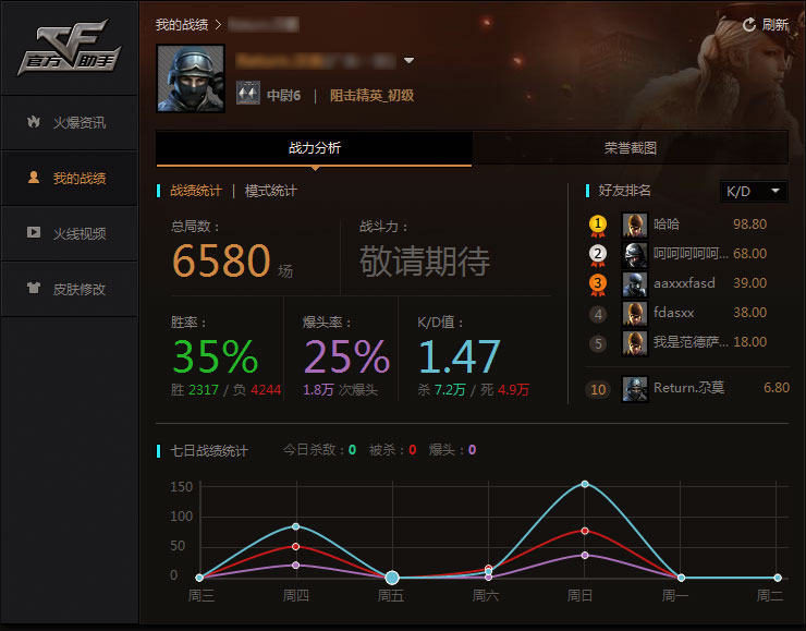 数据统计界面
